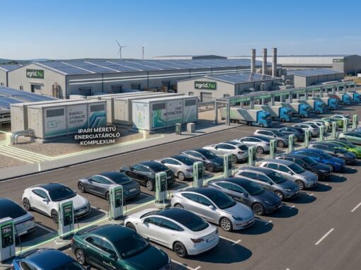 Flotta, ügyfélélmény vagy új bevételi forrás? Így tervezzen okos elektromosautó-töltő hálózatot vállalkozása számára